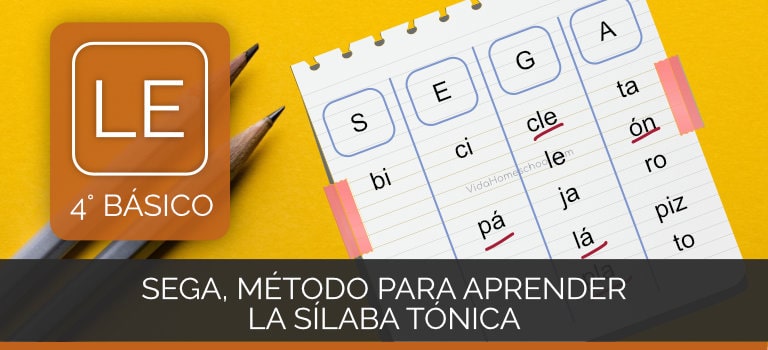 sega metodo para aprender la silaba tonica